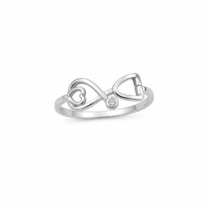 Anillo Estetoscopio